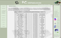 pc-erfahrung-screen-v4-2003-06-03_grafikchiprangliste.jpg