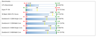 prozessorliste-benchmarks.png