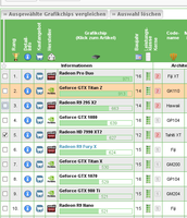 pce-score-tabelle.png