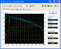 hdtune - hdd.PNG