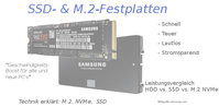 ssd-und-m.2-festplatten.jpg