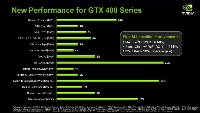 nvidia-treiber-257.15.jpg