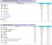 statistik.gif