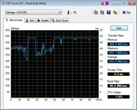 hdtune.jpg (126.8 KiB) 10720 mal betrachtet hdtune.jpg