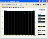 hdtune - ssd.PNG